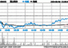 通合科技（300491）：7月12日13时41分触及涨停板