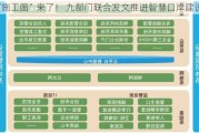 “施工图”来了！ 九部门联合发文推进智慧口岸建设