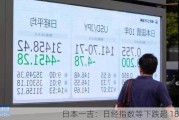 日本一吉：日经指数等下跌超 18%