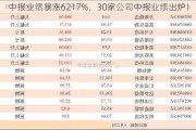 中报业绩暴涨6217%，30家公司中报业绩出炉！