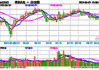 联创光电(600363.SH)：2023年度权益分派10派0.75元 股权登记6月27日