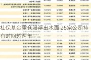 社保基金重仓股浮出水面 26家公司持有时间超两年