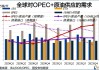 OPEC+：10月起逐步增产，第四季度日产量将增加54万桶