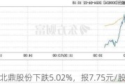 北鼎股份下跌5.02%，报7.75元/股