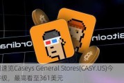 一图速览Caseys General Stores(CASY.US)今日评级，最高看至361美元