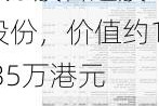 东软熙康(09686.HK)获刘积仁增持1.5万股普通股股份，价值约1.35万港元