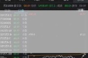 先声药业7月10日斥资约473.46万港元回购86万股