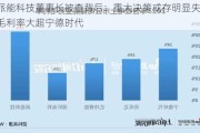 派能科技董事长被查背后：重大决策或存明显失误 毛利率大超宁德时代