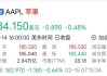 巴菲特所持苹果股票价值1690亿美元 高于标普500公司中的455家