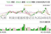 四川九洲：利润分配股权登记日为2024年6月20日