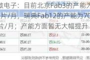 赛微电子：目前北京Fab3的产能为1.2万片/月，瑞典Fab12的产能为7000片/月；产能方面暂无大幅提升