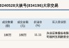 新三板基础层公司华源磁业大宗交易溢价28.75%，成交金额100.01万元