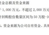 中科创达：拟将回购账户中的80.84万股股票用途由“用于员工持股计划或股权激励”变更为“用于注销并相应减少注册资本”,本事项尚需提交公司股东大会审议通过后方可生效