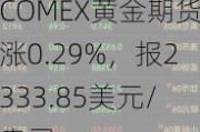 COMEX黄金期货涨0.29%，报2333.85美元/盎司