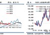 NCE澳联:OPEC+决定暂停增产