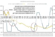 芝加哥联储行长称赞非农就业数据 警告通胀可能回落至2%目标以下