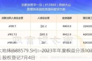 山大地纬(688579.SH)：2023年年度权益分派10派0.8元 股权登记7月4日