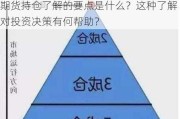 期货持仓了解的要点是什么？这种了解对投资决策有何帮助？