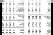 汉缆股份与中青建安签署战略合作协议