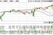 侨银股份：全资子公司拟将其持有的银利环境49%股权以1.08亿元转让给中国水务HHO