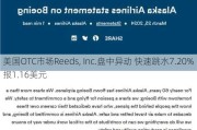 美国OTC市场Reeds, Inc.盘中异动 快速跳水7.20%报1.16美元