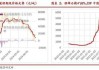 赣锋锂业：里昂下调目标价及盈利预测 锂价承压