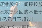 辽港股份：间接控股股东提议回购不低于1亿元且不超过1.2亿元公司股份