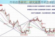 市场趋势研究：研究股票市场趋势的技巧