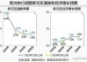 欧洲央行的降息颇为勉强 市场对下一步利率决策心里没底