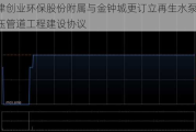 天津创业环保股份附属与金钟城更订立再生水泵房、高压管道工程建设协议