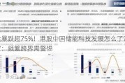 尾盘暴跌超75%！港股中国储能科技发展怎么了？专家：频繁跨界需警惕