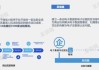 *ST富润新设科技公司 含区块链技术相关业务