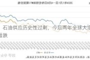 世行：石油供应历史性过剩，今后两年全球大宗商品价格看跌