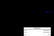 国睿科技将于6月19日解禁782.61万股