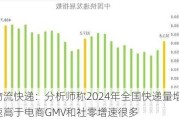 物流快递：分析师称2024年全国快递量增速高于电商GMV和社零增速很多