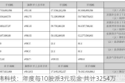 凌玮科技：年度每10股派3元现金 共计3254万