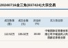 新三板基础层公司宝胜电气大宗交易折价30%，成交金额49.98万元