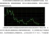 MHMarkets迈汇:欧盟确保增加阿塞拜疆天然气供应