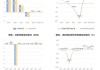 南极电商：上半年净利同比预增30.35%—67.59%