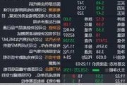 海联金汇(002537.SZ)累计回购7%股份 耗资4.89亿元