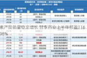 胰岛素产品销量稳定增长 甘李药业上半年预盈116.17%-145.98%