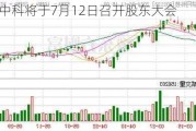 东方中科将于7月12日召开股东大会