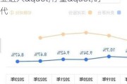 新规一周年！私募备案数量锐减八成，行业进入"存量"时代