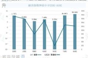 国泰君安：啤酒行业景气有望实现趋势性提升