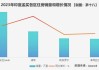 丘钛科技盘中涨超4% 印度税务争议落地管理层称不影响生产经营活动