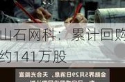 山石网科：累计回购约141万股