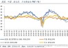 AI板块交易降温：红利拥挤度高，增量出海和消费下沉望修复