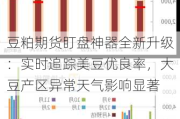 豆粕期货盯盘神器全新升级：实时追踪美豆优良率，大豆产区异常天气影响显著