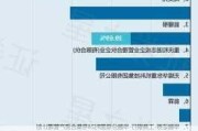 华东重机：拟收购厦门锐信图芯科技有限公司股权