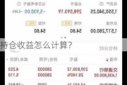 持仓收益怎么计算？